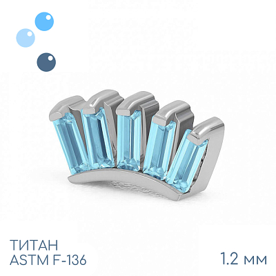 Накрутка-кластер 5K Iva Aqua 1.2